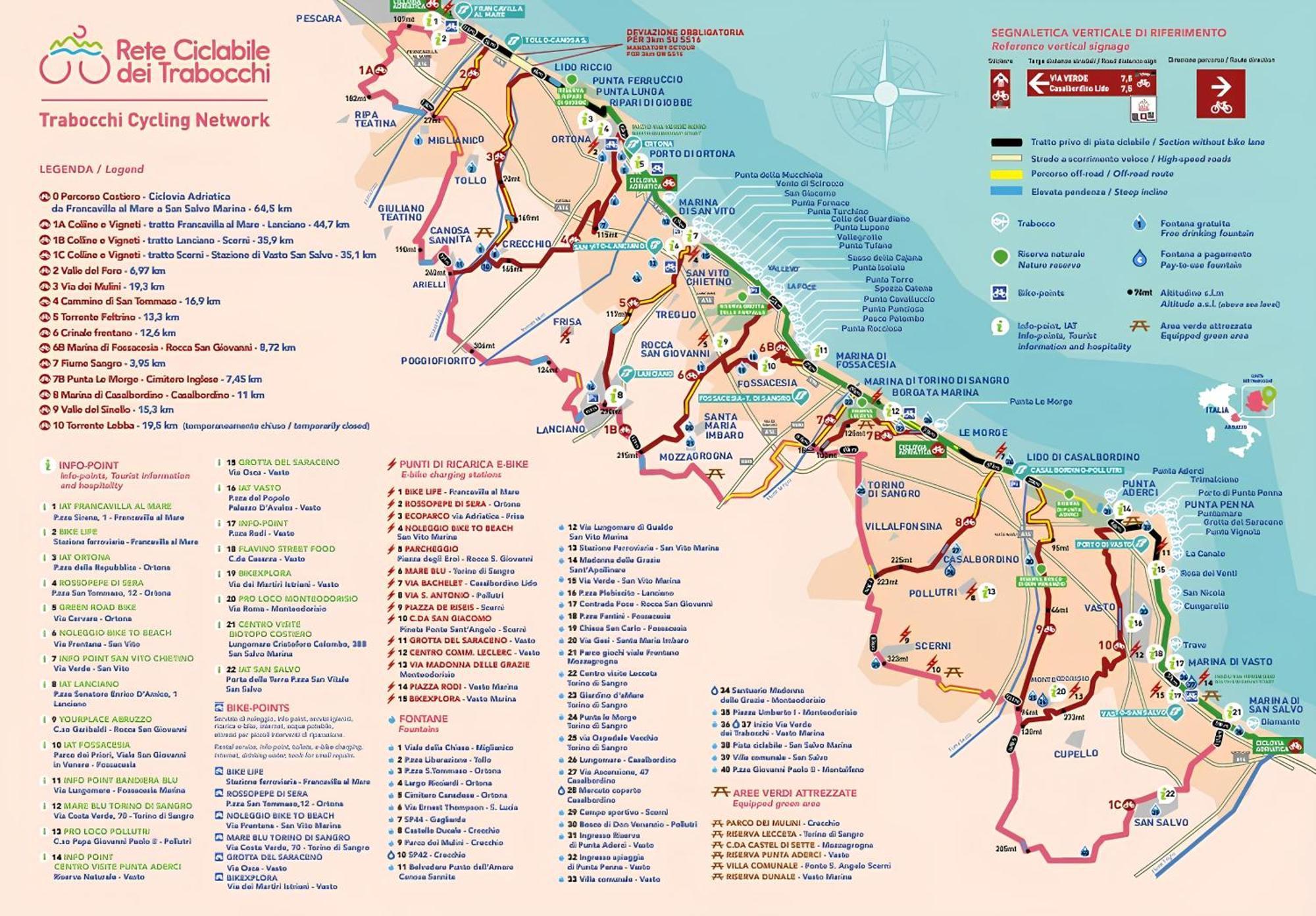 Villino D'Agostino - Locazione Turistica Διαμέρισμα Francavilla Al Mare Εξωτερικό φωτογραφία